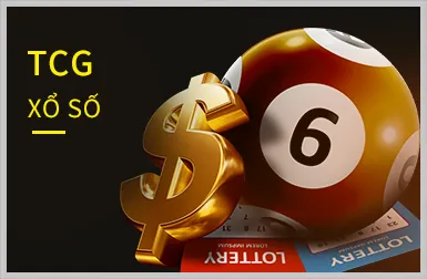 Trò chơi Slot tại aog777 Casino